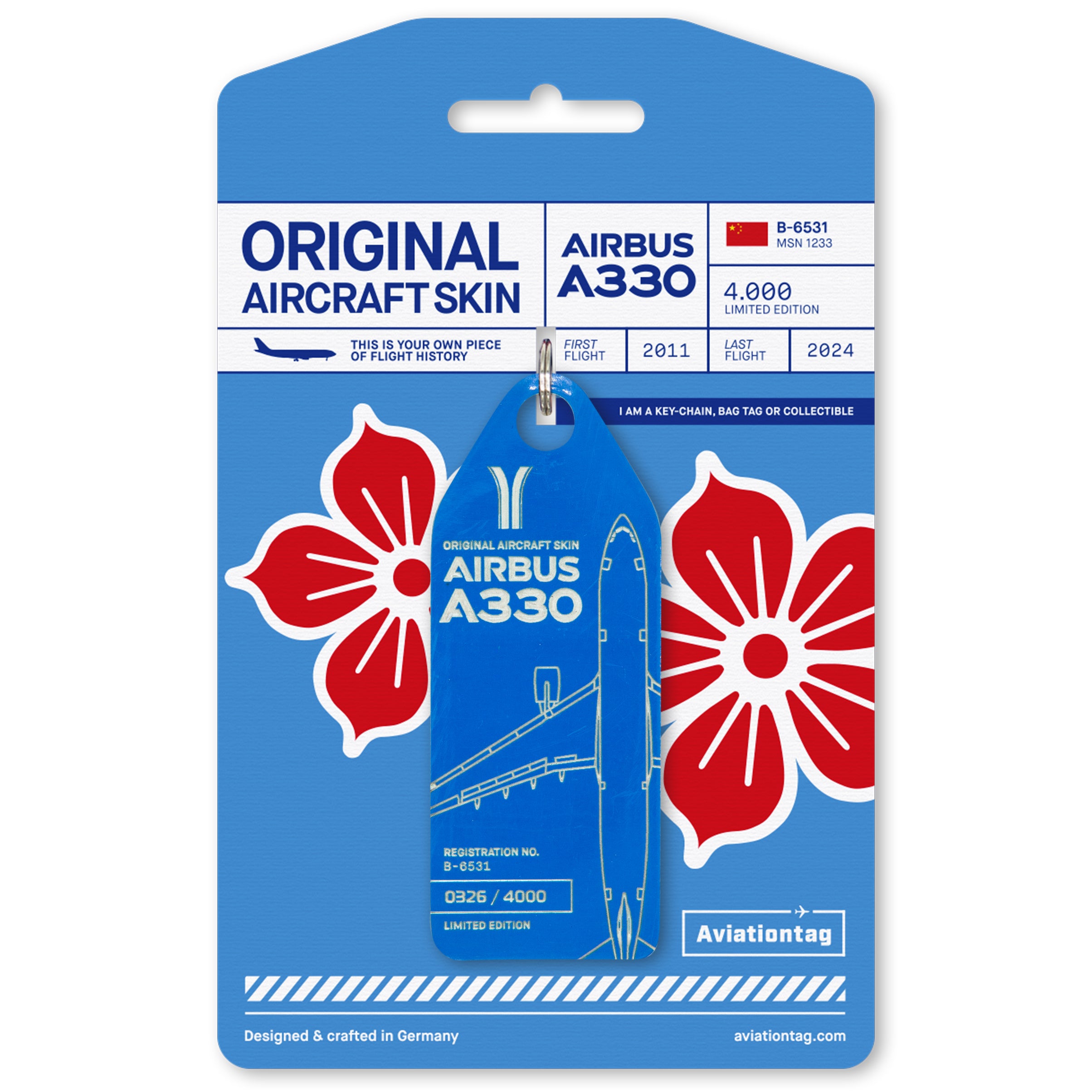 Aviationtags - A Unique Collection of Key and Luggage Tags